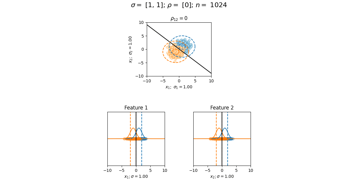 Scenario Visualization GIF